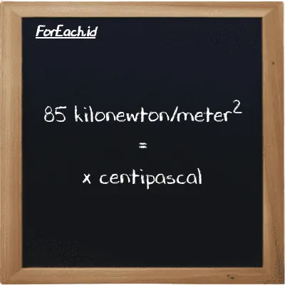 Example kilonewton/meter<sup>2</sup> to centipascal conversion (85 kN/m<sup>2</sup> to cPa)